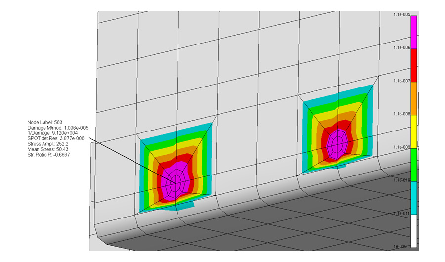 Illustration of FEMFAT spot welds fatigue results in visualizer