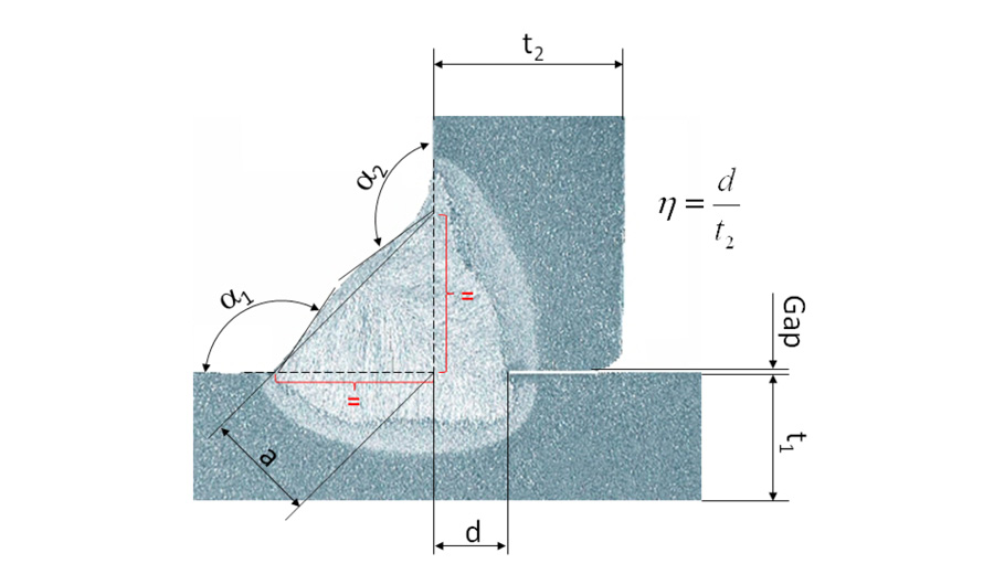 Wheel carrier with stress results from unit case 
